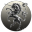 Silver Unicorn RnD