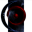 Chaotic Void.